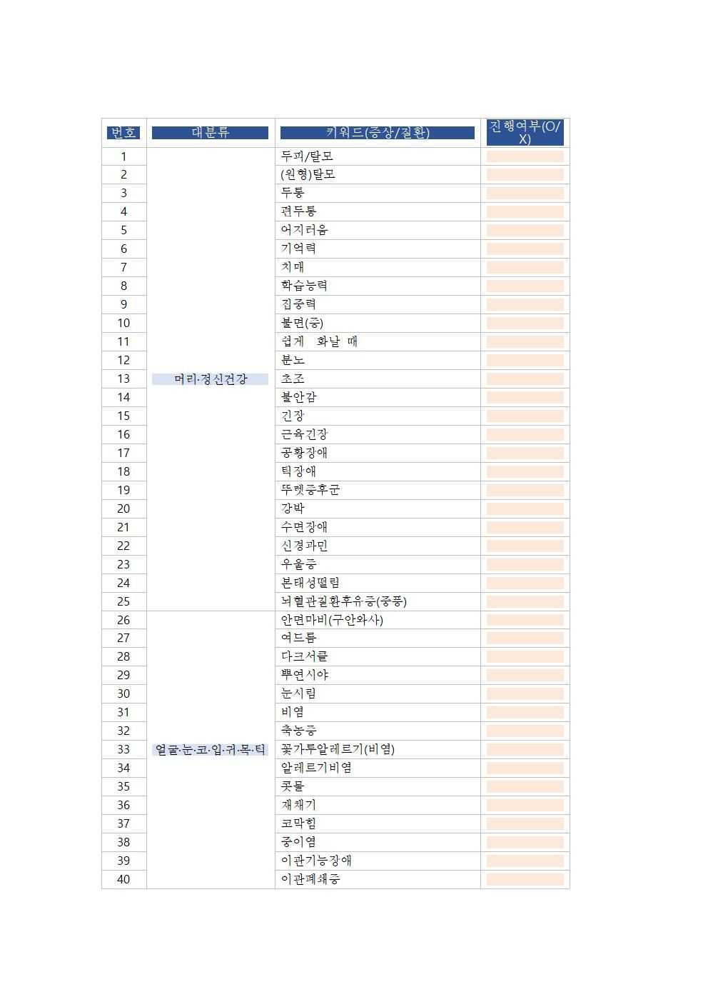 한의원키워드1.jpg