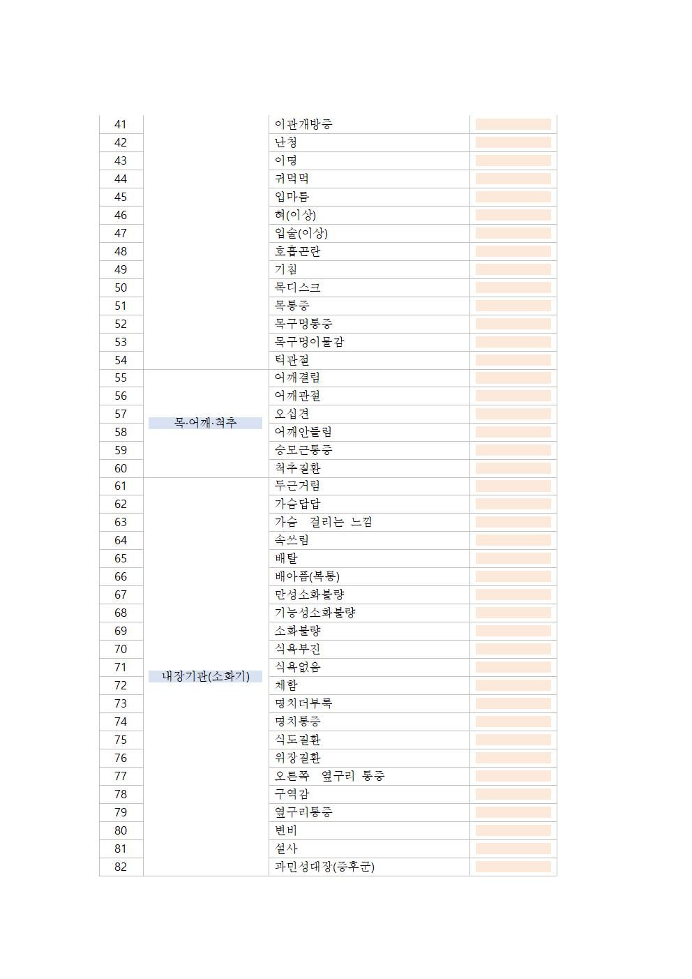 한의원키워드2.jpg