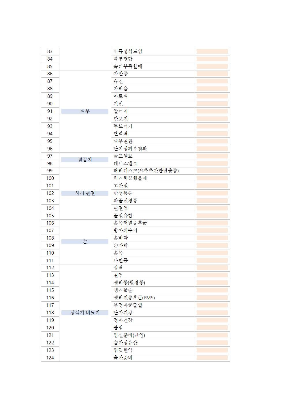한의원키워드3.jpg
