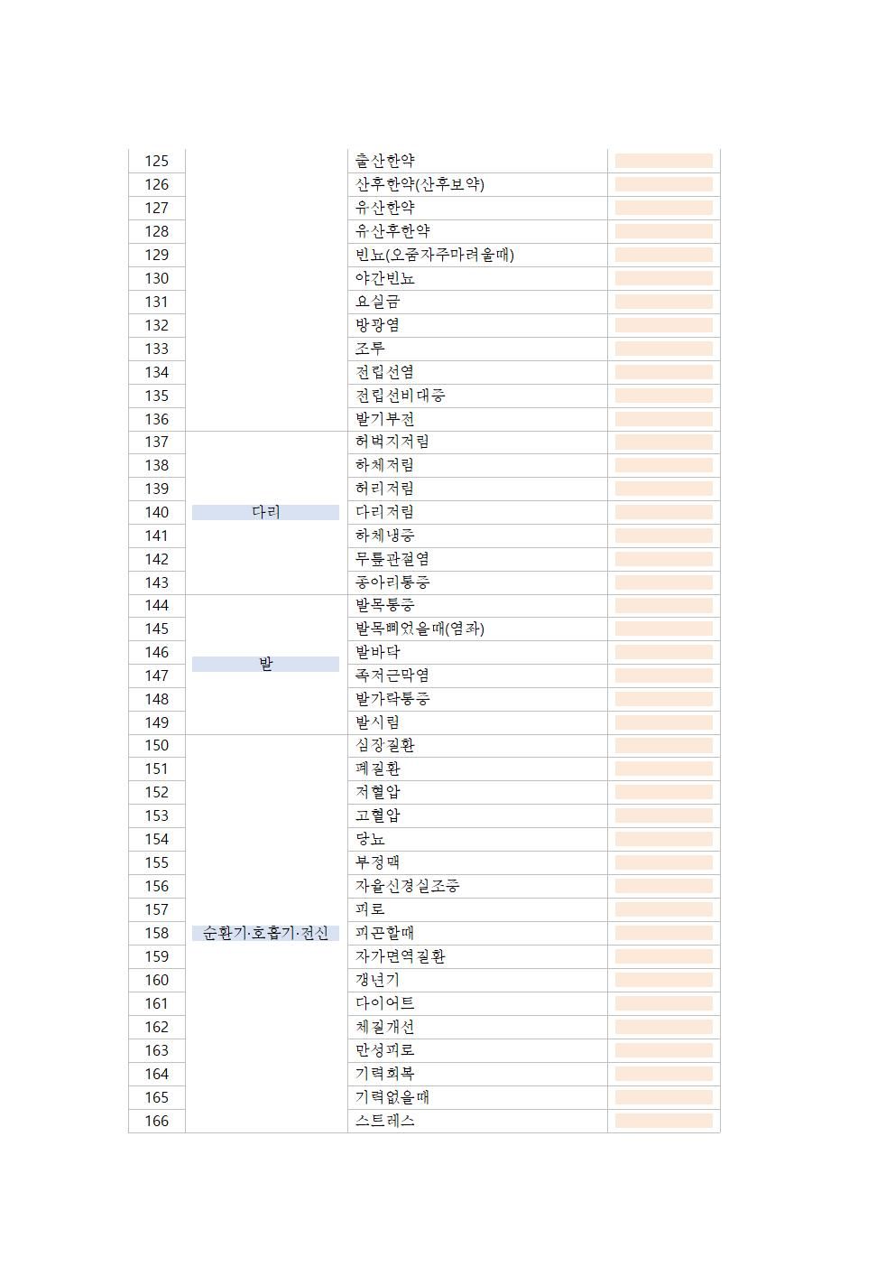 한의원키워드4.jpg