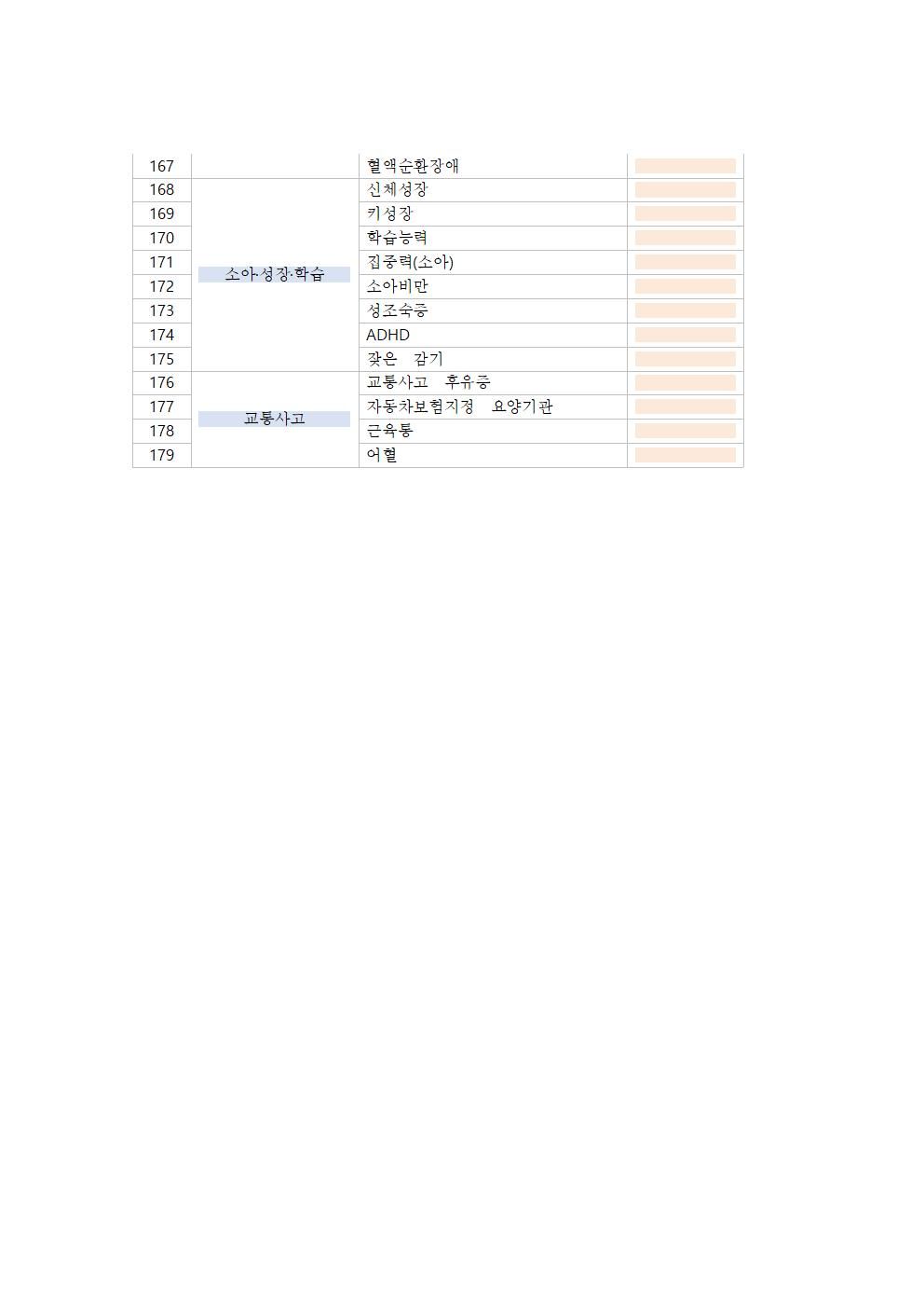한의원키워드5.jpg